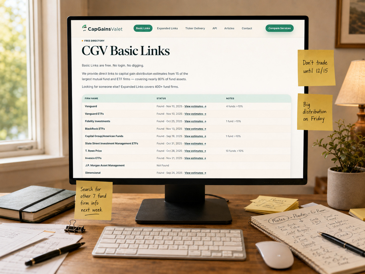 CGV Basic Links page showing a table of fund firms with direct links to capital gain distribution estimates